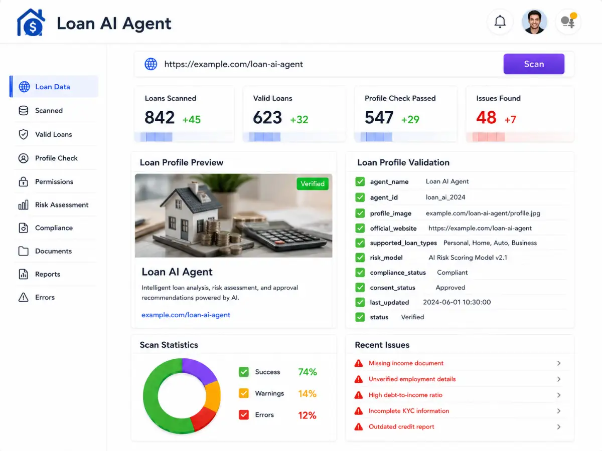 ailoan.app AI loan assistant app — dashboard preview